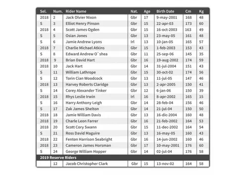 britishbig e1555592334585