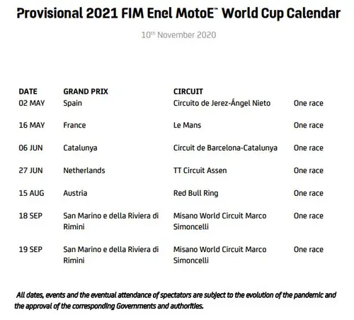 calendario motoe 2021