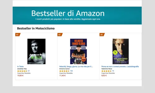 Jonathan Rea, Amazon