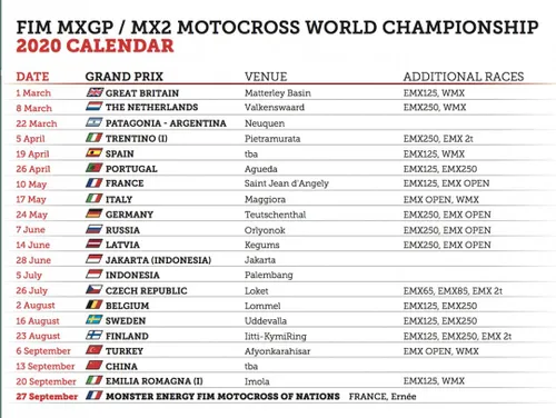 MXGP, Calendario