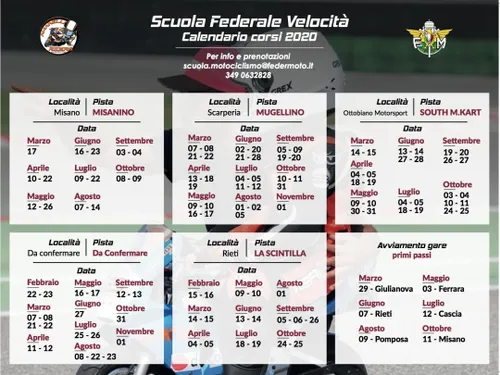 Nannelli Riders Academy