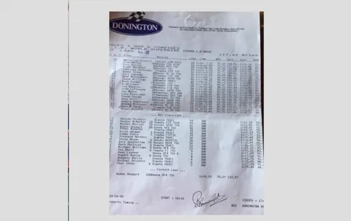 Compleanno Superbike