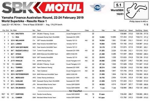 cover gara 1 e1550897596103