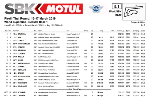 cover gara 1 e1552729431105