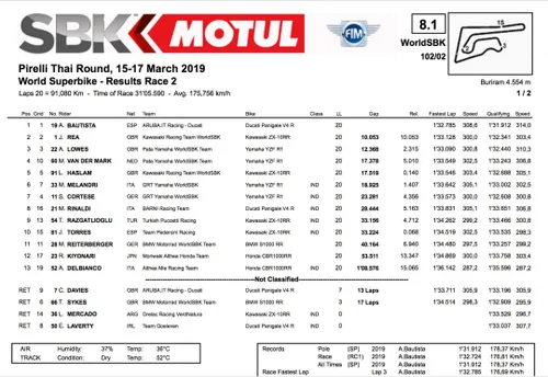 cover gara 2 e1552815905663