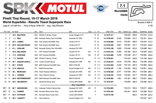 cover gara sprint e1552804179384