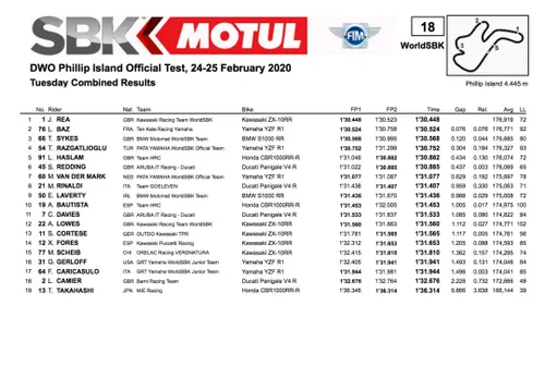 cover martedi e1582606809977