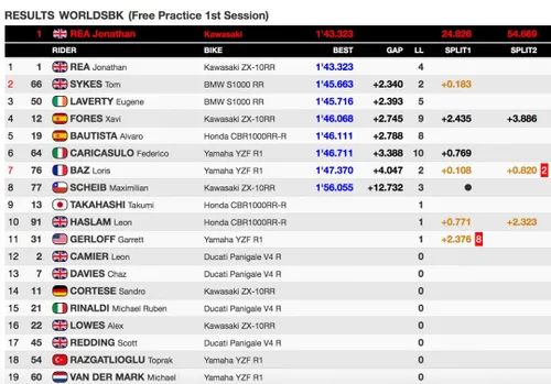 cover rea fp1 e1582847846135