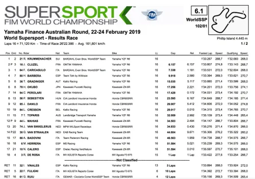 cover sp e1550977011225