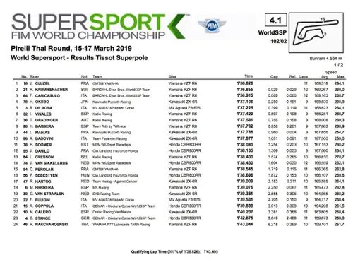 cover sp wss e1552721217483