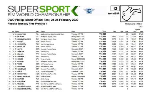 cover ssp 3 e1582597802223