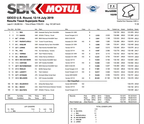 cover superpole e1563129701574