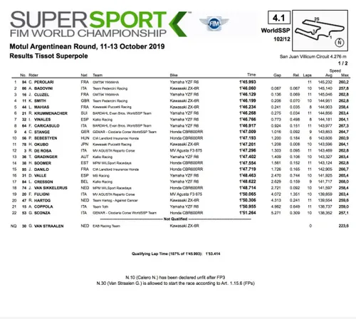 Supersport Argentina