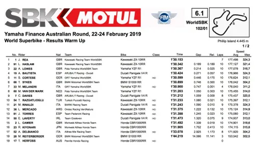 cover warm up e1550962797654