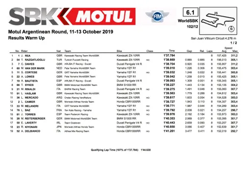 Superbike warm up