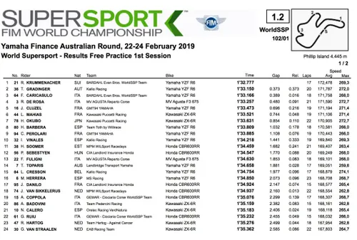cover wss 1 e1550799166286