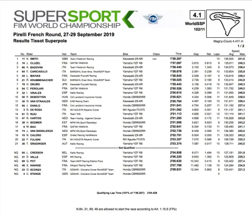 cover wss pole e1569736401360