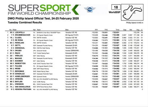 cover wssp finale e1582615161208