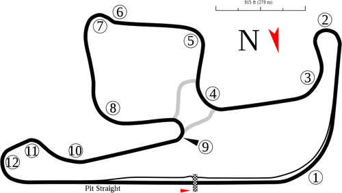 eastern creek circuitsvg