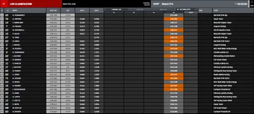 fp1 moto3