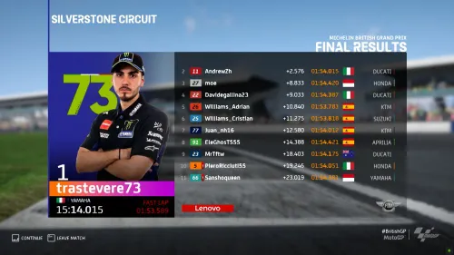 gara 1 e1606576061142