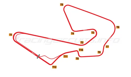 Johor Circuit 