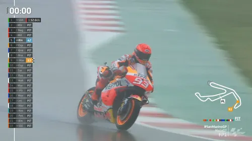 marquez motogp