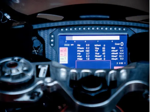 motogp dashboard