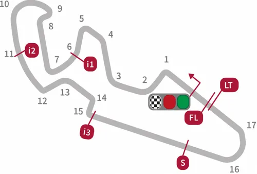 motorland aragon e1630769462773