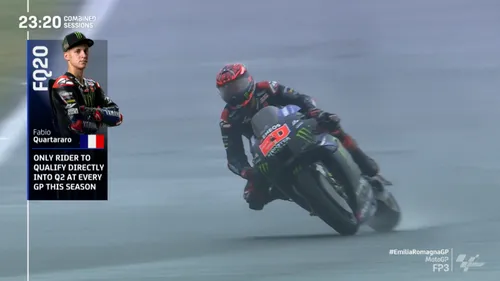 quartararo e1634977356416