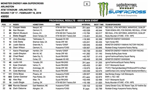 schermata 2019 01 27 alle 065613 e1550380437667