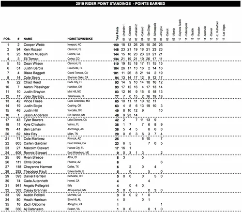 schermata 2019 02 17 alle 053515 e1550380513621