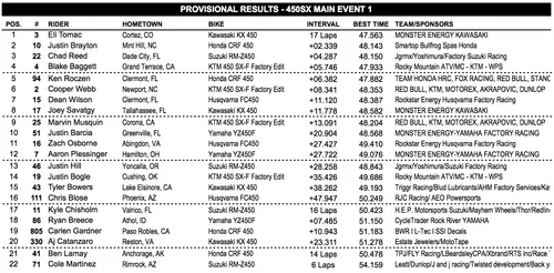 schermata 2019 02 24 alle 015728
