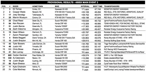 schermata 2019 02 24 alle 024847 e1550973609936