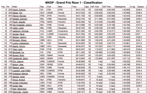 schermata 2019 03 03 alle 165158 e1551633193950