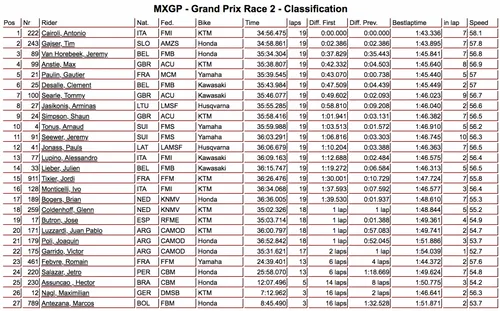 schermata 2019 03 03 alle 195323 e1551645097953