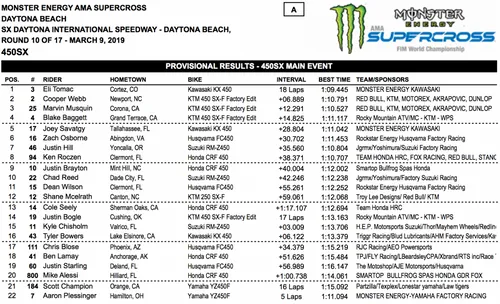 schermata 2019 03 10 alle 043050 e1552190087576