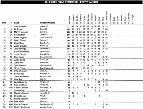 schermata 2019 03 10 alle 043433 e1552190222834