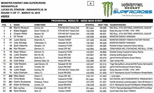 schermata 2019 03 17 alle 025810 e1552789473958
