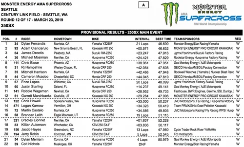 schermata 2019 03 24 alle 052528 e1553406795578