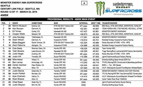 schermata 2019 03 24 alle 052528 e1553408212831