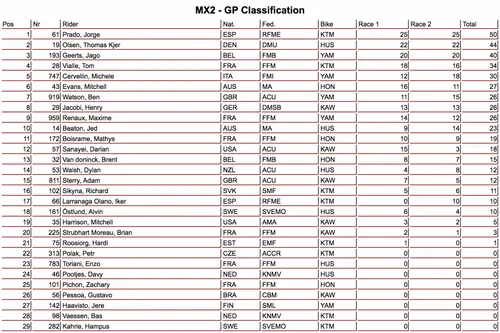 schermata 2019 06 09 alle 125349 e1560088397622