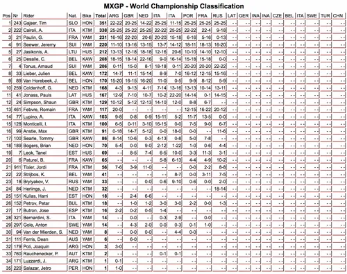 schermata 2019 06 09 alle 154750 e1560092194370