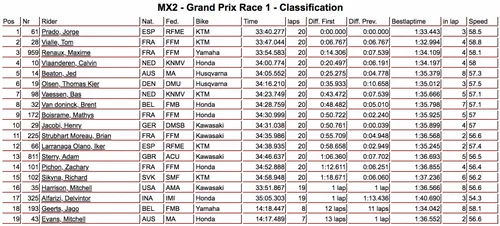 schermata 2019 07 07 alle 075157 e1562479977396