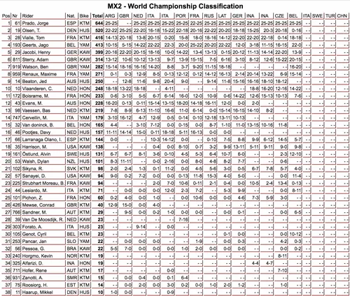 schermata 2019 08 04 alle 171516 e1564932245579