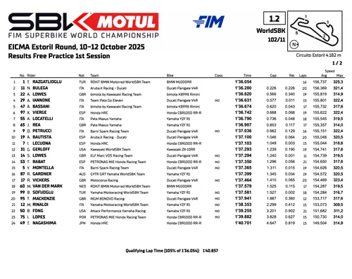 Schermata 2025-10-10 alle 14.07.41