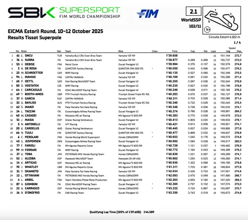 Schermata 2025-10-10 alle 16.35.45