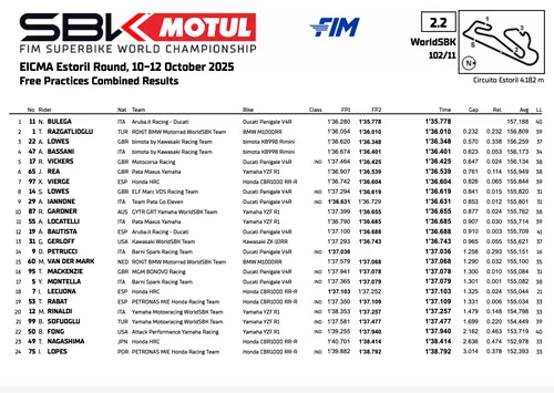 Schermata 2025-10-10 alle 16.57.23