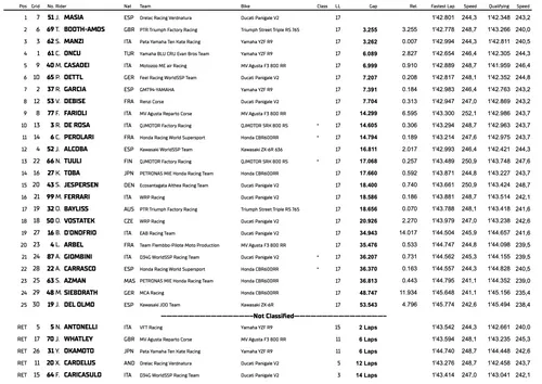 Screenshot 2025-10-19 alle 16.39.29