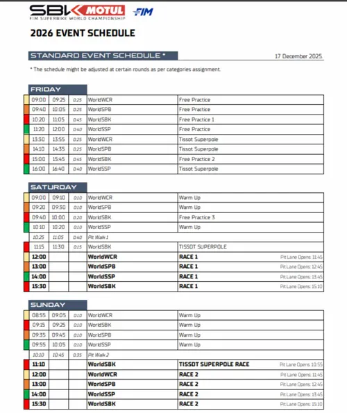 Mondiale SBK 2026: ufficiale il nuovo format